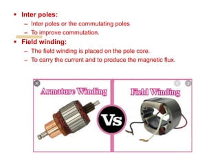 Inter poles:
– Inter poles or the commutating poles
– To improve commutation.
 Field winding:
– The field winding is placed on the pole core.
– To carry the current and to produce the magnetic flux.
 
