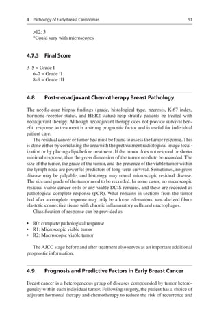 Management of Early Stage Breast Cancer | PDF