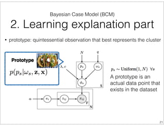A prototype is an
actual data point that
exists in the dataset
Prototype
Bayesian Case Model (BCM)
2. Learning explanation part
• prototype: quintessential observation that best represents the cluster
21
 