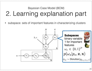 Bayesian Case Model (BCM)
2. Learning explanation part
• subspace: sets of important features in characterizing clusters
Subspaces
binary variable
1 for important
features
22
 