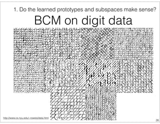 1. Do the learned prototypes and subspaces make sense?
BCM on digit data
http://www.cs.nyu.edu/~roweis/data.html
26
 