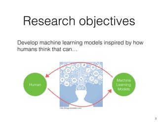 Research objectives
Develop machine learning models inspired by how
humans think that can…
3
Human
Machine
Learning
Models
http://blogs.teradata.com/
 