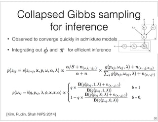 Collapsed Gibbs sampling
for inference
• Observed to converge quickly in admixture models
• Integrating out and for efﬁcient inference
30
[Kim, Rudin, Shah NIPS 2014]
 