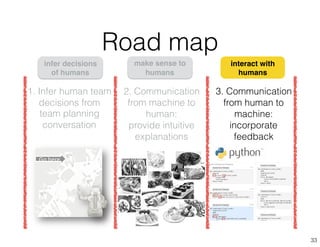 Road map
1. Infer human team
decisions from
team planning
conversation
33
2. Communication
from machine to
human:
provide intuitive
explanations
3. Communication
from human to
machine:
incorporate
feedback
make sense to
humans
interact with
humans
Go#here#
infer decisions
of humans
 