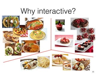 Why interactive?
35
 
