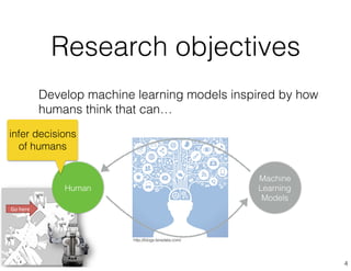 Go#here#
4
Human
Machine
Learning
Models
infer decisions
of humans
Develop machine learning models inspired by how
humans think that can…
http://blogs.teradata.com/
Research objectives
 