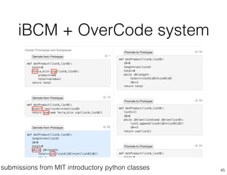 iBCM + OverCode system
45submissions from MIT introductory python classes
 