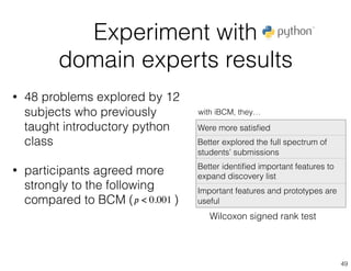 Experiment with
domain experts results
• 48 problems explored by 12
subjects who previously
taught introductory python
class
• participants agreed more
strongly to the following
compared to BCM ( )
Were more satisﬁed
Better explored the full spectrum of
students’ submissions
Better identiﬁed important features to
expand discovery list
Important features and prototypes are
useful𝑝 < 0.001
49
with iBCM, they…
Wilcoxon signed rank test
 