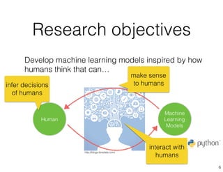 6
Human
Machine
Learning
Models
infer decisions
of humans
interact with
humans
make sense
to humans
Develop machine learning models inspired by how
humans think that can…
http://blogs.teradata.com/
Research objectives
 