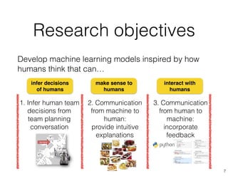 Develop machine learning models inspired by how
humans think that can…
1. Infer human team
decisions from
team planning
conversation
2. Communication
from machine to
human:
provide intuitive
explanations
3. Communication
from human to
machine:
incorporate
feedback
Go#here#
infer decisions
of humans
make sense to
humans
interact with
humans
7
Research objectives
 