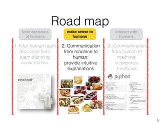 Road map
1. Infer human team
decisions from
team planning
conversation
9
2. Communication
from machine to
human:
provide intuitive
explanations
3. Communication
from human to
machine:
incorporate
feedback
infer decisions
of humans
make sense to
humans
interact with
humans
Go#here#
 