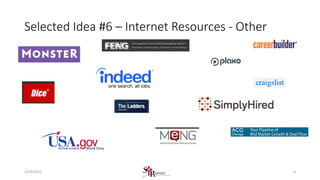 Selected Idea #6 – Internet Resources - Other
81/24/2015
 