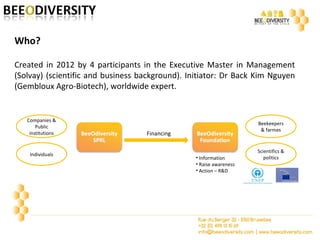 Who?
Created in 2012 by 4 participants in the Executive Master in Management
(Solvay) (scientific and business background). Initiator: Dr Back Kim Nguyen
(Gembloux Agro-Biotech), worldwide expert.
Financing
• Information
• Raise awareness
• Action – R&D
Companies &
Public
institutions
Individuals
Beekeepers
& farmes
Scientifics &
politics
 