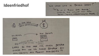 Ideenfriedhof	
  
 