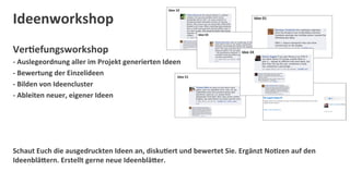 Ideenworkshop	
  
Ver:efungsworkshop	
  
-­‐	
  Auslegeordnung	
  aller	
  im	
  Projekt	
  generierten	
  Ideen	
  
-­‐	
  Bewertung	
  der	
  Einzelideen	
  
-­‐	
  Bilden	
  von	
  Ideencluster	
  
-­‐	
  Ableiten	
  neuer,	
  eigener	
  Ideen	
  
	
  
	
  
	
  
	
  
Schaut	
  Euch	
  die	
  ausgedruckten	
  Ideen	
  an,	
  disku:ert	
  und	
  bewertet	
  Sie.	
  Ergänzt	
  No:zen	
  auf	
  den	
  
Ideenblä/ern.	
  Erstellt	
  gerne	
  neue	
  Ideenblä/er.	
  	
  

	
  
 