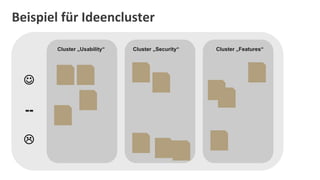 Beispiel	
  für	
  Ideencluster	
  

          Cluster „Usability“   Cluster „Security“   Cluster „Features“




  J

   --

  L
 