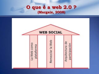 O que é a web 2.0 ?
    (Margaix, 2008)
 