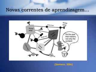 Novas correntes de aprendizagem…




                  (Siemens, 2006)
 