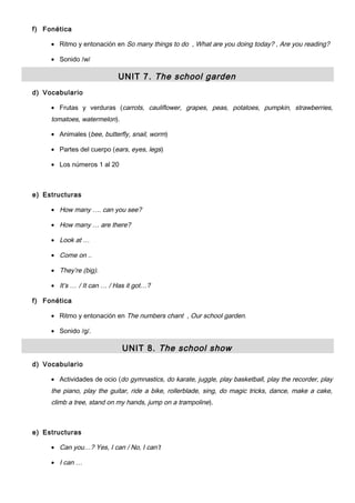 f) Fonética
• Ritmo y entonación en So many things to do , What are you doing today? , Are you reading?
• Sonido /w/
UNIT 7. The school garden
d) Vocabulario
• Frutas y verduras (carrots, cauliflower, grapes, peas, potatoes, pumpkin, strawberries,
tomatoes, watermelon).
• Animales (bee, butterfly, snail, worm)
• Partes del cuerpo (ears, eyes, legs)
• Los números 1 al 20
e) Estructuras
• How many …. can you see?
• How many … are there?
• Look at …
• Come on ..
• They’re (big).
• It’s … / It can … / Has it got…?
f) Fonética
• Ritmo y entonación en The numbers chant , Our school garden.
• Sonido /g/.
UNIT 8. The school show
d) Vocabulario
• Actividades de ocio (do gymnastics, do karate, juggle, play basketball, play the recorder, play
the piano, play the guitar, ride a bike, rollerblade, sing, do magic tricks, dance, make a cake,
climb a tree, stand on my hands, jump on a trampoline).
e) Estructuras
• Can you…? Yes, I can / No, I can’t
• I can …
 