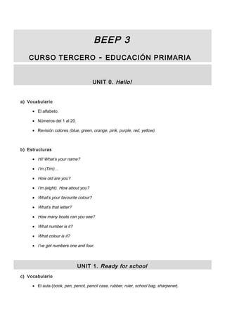 BEEP 3
CURSO TERCERO - EDUCACIÓN PRIMARIA
UNIT 0. Hello!
a) Vocabulario
• El alfabeto.
• Números del 1 al 20.
• Revisión colores (blue, green, orange, pink, purple, red, yellow).
b) Estructuras
• Hi! What’s your name?
• I’m (Tim)…
• How old are you?
• I’m (eight). How about you?
• What’s your favourite colour?
• What’s that letter?
• How many boats can you see?
• What number is it?
• What colour is it?
• I’ve got numbers one and four.
UNIT 1. Ready for school
c) Vocabulario
• El aula (book, pen, pencil, pencil case, rubber, ruler, school bag, sharpener).
 