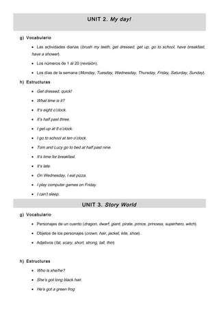 UNIT 2. My day!
g) Vocabulario
• Las actividades diarias (brush my teeth, get dressed, get up, go to school, have breakfast,
have a shower).
• Los números de 1 al 20 (revisión).
• Los días de la semana (Monday, Tuesday, Wednesday, Thursday, Friday, Saturday, Sunday).
h) Estructuras
• Get dressed, quick!
• What time is it?
• It’s eight o’clock.
• It’s half past three.
• I get up at 9 o’clock.
• I go to school at ten o’clock.
• Tom and Lucy go to bed at half past nine.
• It’s time for breakfast.
• It’s late.
• On Wednesday, I eat pizza.
• I play computer games on Friday.
• I can’t sleep.
UNIT 3. Story World
g) Vocabulario
• Personajes de un cuento (dragon, dwarf, giant, pirate, prince, princess, superhero, witch).
• Objetos de los personajes (crown, hair, jacket, kite, shoe).
• Adjetivos (fat, scary, short, strong, tall, thin)
h) Estructuras
• Who is she/he?
• She’s got long black hair.
• He’s got a green frog
 
