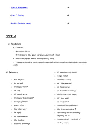 - Unit 6. Minibeasts 83
- Unit 7. Space 94
- Unit 8. Summer camp 105
UNIT 0
a) Vocabulario
• El alfabeto.
• Números del 1 al 20.
• Revisión colores (blue, green, orange, pink, purple, red, yellow).
• Actividades (playing, reading, swimming, writing, skiing)
• Vocabulario visto curso anterior (butterfly, boat, eagle, eighty, football, fox, pirate, plane, ruler, rubber,
snake)
b) Estructuras
o How are you?
o I’m very well.
o What’s your name?
o I’m (Tim)…
o My name is (Anna).
o What’s your favourite sport?
o Have you got a pet?
o I’ve got a (cat).
o How old are you?
o I’m (eight).
o I’m (nine) years old.
o I like (reading).
o I don’t like (swimming).
o My favourite sport is (tennis).
o I’ve got a (dog).
o His name is (Albert).
o He’s (nine) years old.
o He likes (reading).
o He doesn’t like (swimming).
o His favourite sport is (tennis).
o He’s got a (dog).
o It’s (nine) o’clock.
o What’s your favourite colour?
o How do you spell (plane) ?
o I spy with my little eye something
beginning with (c).
o What’s the time? What time is it?
o It’s (two) o’clock.
 