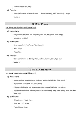 • My favourite pet is a (dog).
c) Fonética
• Ritmo y entonación en The pet chant , Can you guess my pet? , Good dog, Chippy!
• Sonido /r/
UNIT 4. My toys
3.1. CONOCIMIENTOS LINGÜÍSTICOS
a) Vocabulario
• Los juguetes (ball, bike, car, computer game, doll, kite, plane, train, teddy).
• Los colores (revisión)
b) Estructuras
• Have you got …? Yes, I have. / No, I haven’t.
• Is it a (doll)?.
• I’ve got a ...
c) Fonética
• Ritmo y entonación en The toy chant , Tell me, please! , Toys, toys, toys!
• Sonido /c/
UNIT 5. In the house
3.1. CONOCIMIENTOS LINGÜÍSTICOS
a) Vocabulario
• Las partes de la casa (bathroom, bedroom, garden, hall, kitchen, living room).
• Objetos de la casa (bath, bed, chair, table).
• Palabras relacionadas con tipos de casa poco usuales (boat, bus, tree, plane).
• Repaso de vocabulario anterior (pencil, ruler, school bag, teddy, dad, granny, mum, car, kite,
plane, doll).
b) Estructuras
• Where’s my …? It’s in the …
• It’s in the… / It’s on the
• Preposiciones: in / on
 