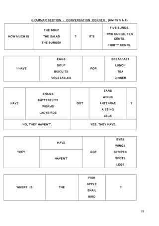 GRAMMAR SECTION - CONVERSATION CORNER (UNITS 5 & 6)
HOW MUCH IS
THE SOUP
THE SALAD
THE BURGER
? IT’S
FIVE EUROS.
TWO EUROS, TEN
CENTS.
THIRTY CENTS.
I HAVE
EGGS
SOUP
BISCUITS
VEGETABLES
FOR
BREAKFAST
LUNCH
TEA
DINNER
HAVE
SNAILS
BUTTERFLIES
WORMS
LADYBIRDS
GOT
EARS
WINGS
ANTENNAE
A STING
LEGS
?
NO, THEY HAVEN’T. YES, THEY HAVE.
THEY
HAVE
GOT
EYES
WINGS
STRIPES
SPOTS
LEGS
HAVEN’T
WHERE IS THE
FISH
APPLE
SNAIL
BIRD
?
31
 