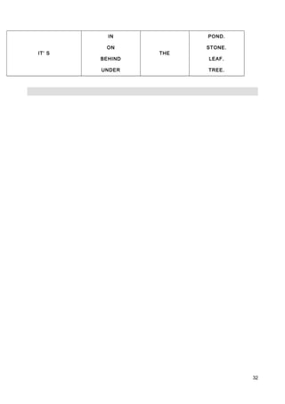 IT’ S
IN
ON
BEHIND
UNDER
THE
POND.
STONE.
LEAF.
TREE.
32
 