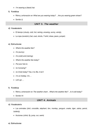• I’m wearing a (black) hat.
f) Fonética
• Ritmo y entonación en What are you wearing today?. , Are you wearing green shoes?.
• Sonido /j/
UNIT 3. The weather
d) Vocabulario
• El tiempo (cloudy, cold, hot, raining, snowing, sunny, windy).
• La ropa (revisión) (hat, coat, shorts, T-shirt, dress, jeans, jumper)
e) Estructuras
• What’s the weather like?
• It’s (sunny).
• It’s (cold) and (raining).
• What’s the weather like today?
• Put your hat on.
• Is it snowing?
• Is it (hot) today? Yes, it is /No, it isn’t
• I’m on holiday. It’s …
• Let’s go …
f) Fonética
• Ritmo y entonación en The weather chant , What’s the weather like? , Is it cold today?
• Sonido /h/
UNIT 4. Animals
d) Vocabulario
• Los animales (bird, crocodile, elephant, lion, monkey, penguin, snake, tiger, zebra, parrot,
butterly).
• Acciones (climb, fly, jump, run, swim)
e) Estructuras
 