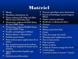 Matériel














Moule
Mandrins aluminium x4
Tissu carbone UD 135g/m2 fibre
IM de chez CSTsales.com
Chaussette carbone SC1032 10mm
de chez EMC-Vega
Chaussette carbone SC1045 12mm
de chez EMC-Vega
Feuille contreplaqué 4/10mm
Résine Epoxy + Durcisseur
Gobelet pour résine
Petit rouleau pour application de la
résine
Bac à peinture pour petit rouleau
afin de bien répartir la résine sur le
rouleau
Agent Démoulant liquide type
QZ11
Gobelet pour démoulant


















Pinceau spécifique pour démoulant
Scotch d’emballage marron largeur
50mm
Papier cuisson sulfurisé
Roofmate ou Rohacell/Airex
Ciseaux
Gants
Balance précision 0,1g
Cutter
Clefs de serrage du moule
Plastique pour application résine
Scie à chantourner
Cale à poncer
Pied à coulisse
2 clefs de 13 pour serrage du moule
2 serre-joints
2 tournevis plats (1 moyen + 1 gros)

 