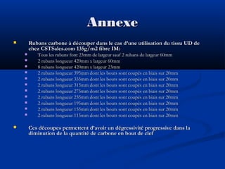 Annexe
Rubans carbone à découper dans le cas d’une utilisation du tissu UD de
chez CSTSales.com 135g/m2 fibre IM:
















Tous les rubans font 23mm de largeur sauf 2 rubans de largeur 60mm
2 rubans longueur 420mm x largeur 60mm
8 rubans longueur 420mm x largeur 23mm
2 rubans longueur 395mm dont les bouts sont coupés en biais sur 20mm
2 rubans longueur 355mm dont les bouts sont coupés en biais sur 20mm
2 rubans longueur 315mm dont les bouts sont coupés en biais sur 20mm
2 rubans longueur 275mm dont les bouts sont coupés en biais sur 20mm
2 rubans longueur 235mm dont les bouts sont coupés en biais sur 20mm
2 rubans longueur 195mm dont les bouts sont coupés en biais sur 20mm
2 rubans longueur 155mm dont les bouts sont coupés en biais sur 20mm
2 rubans longueur 115mm dont les bouts sont coupés en biais sur 20mm

Ces découpes permettent d’avoir un dégressivité progressive dans la
diminution de la quantité de carbone en bout de clef

 