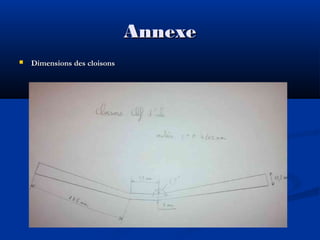 Annexe


Dimensions des cloisons

 