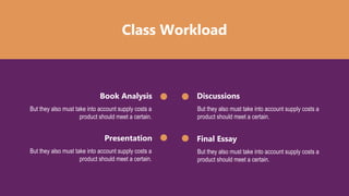 But they also must take into account supply costs a
product should meet a certain.
Book Analysis
But they also must take into account supply costs a
product should meet a certain.
Presentation
But they also must take into account supply costs a
product should meet a certain.
Discussions
But they also must take into account supply costs a
product should meet a certain.
Final Essay
Class Workload
 