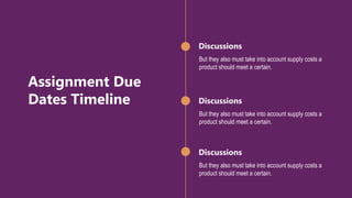 Assignment Due
Dates Timeline
But they also must take into account supply costs a
product should meet a certain.
Discussions
But they also must take into account supply costs a
product should meet a certain.
Discussions
But they also must take into account supply costs a
product should meet a certain.
Discussions
 