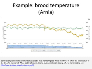 Example: brood temperature
(Arnia)
Some example from the commercially available hive monitoring tool Arnia: two hives in which the temperature in
the brood is monitored. When stable all is well. In one hive something is clearly off. For more reading see
http://www.arnia.co.uk/watch-your-weight/
 