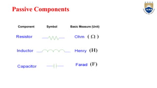 BEE_PPT_1.pdf