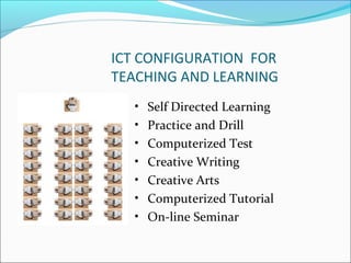 ICT CONFIGURATION FOR
TEACHING AND LEARNING
• Self Directed Learning
• Practice and Drill
• Computerized Test
• Creative Writing
• Creative Arts
• Computerized Tutorial
• On-line Seminar
 