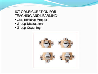 ICT CONFIGURATION FOR
TEACHING AND LEARNING
• Collaborative Project
• Group Discussion
• Group Coaching
 