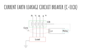 CURRENT EARTH LEAKAGE CIRCUIT BREAKER (C-ELCB)
 