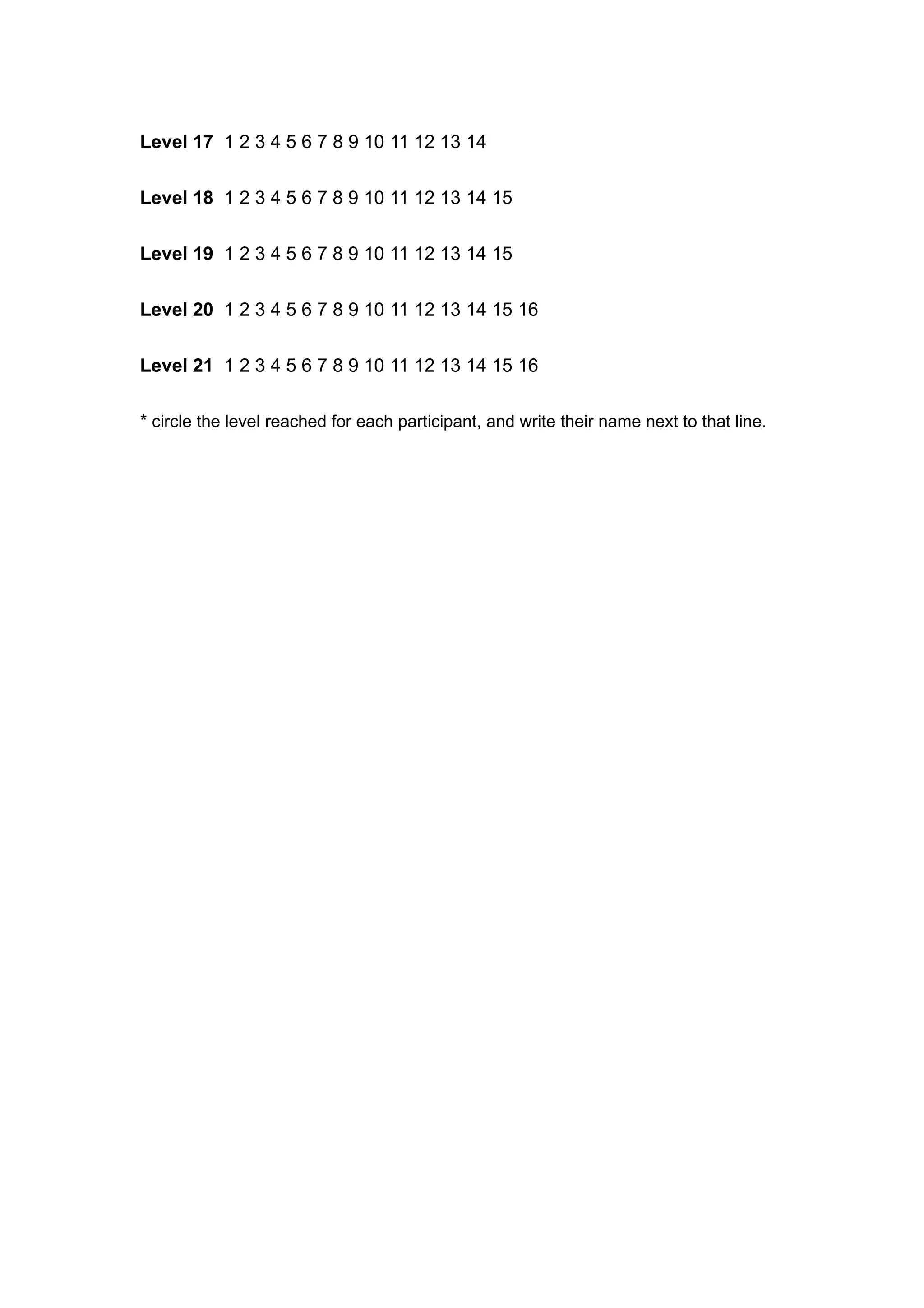 Beep test recording sheet | DOC
