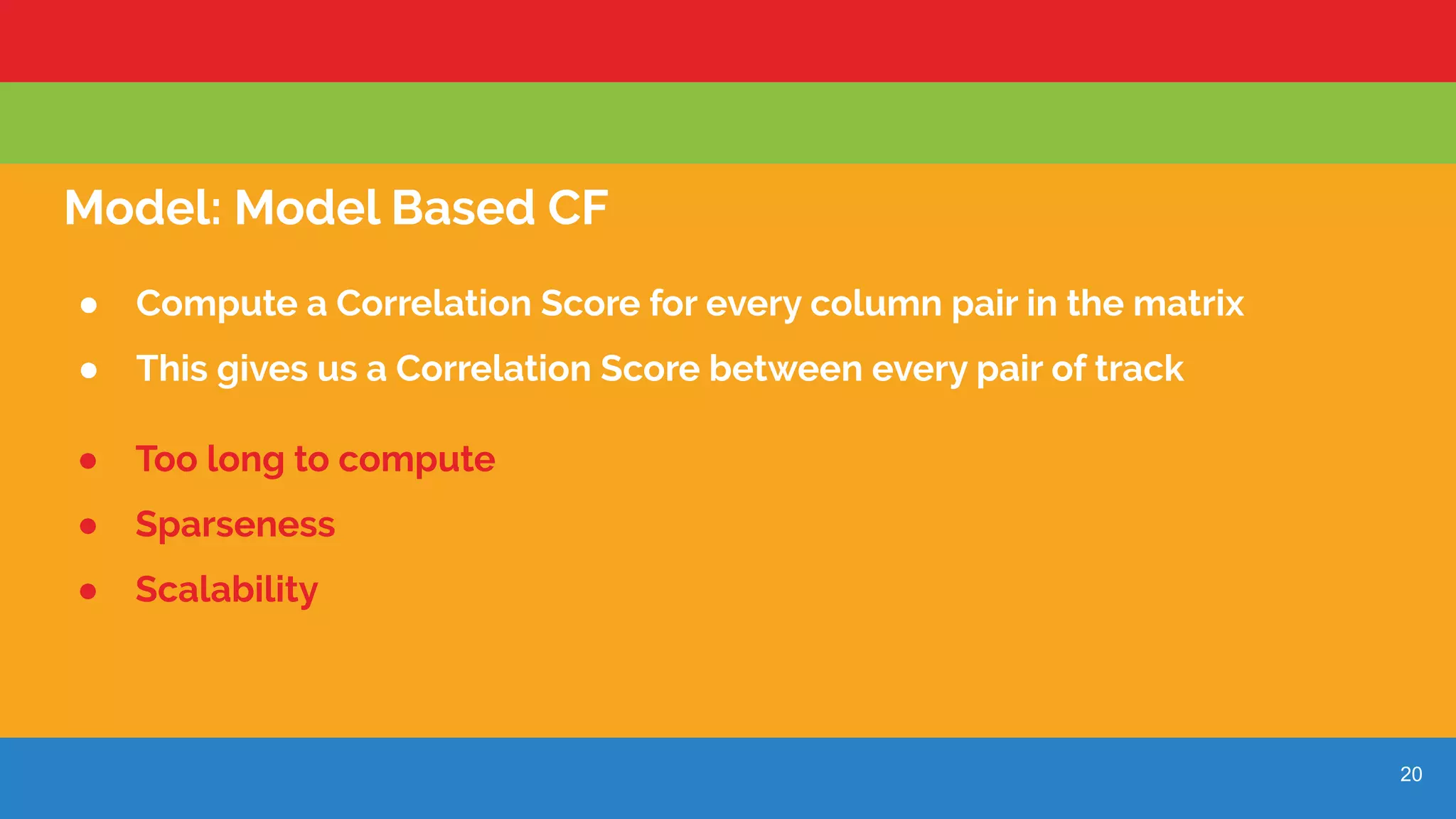 20
Model: Model Based CF
● Compute a Correlation Score for every column pair in the matrix
● This gives us a Correlation Score between every pair of track
● Too long to compute
● Sparseness
● Scalability
 