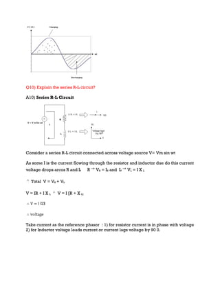 Q10) Explain the series R-L circuit?
A10) Series R-L Circuit
Consider a series R-L circuit connected across voltage source V= Vm sin wt
As some I is the current flowing through the resistor and inductor due do this current
voltage drops arcos R and L R VR = IR and L VL = I X L
Total V = VR + VL
V = IR + I X L V = I [R + X L]
Take current as the reference phasor : 1) for resistor current is in phase with voltage
2) for Inductor voltage leads current or current lags voltage by 90 0.
 
