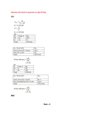 Assume the load to operate on upf all day
A8)
BEE
Unit – 5
 