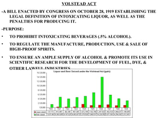 VOLSTEAD ACT -A BILL ENACTED BY CONGRESS ON OCTOBER 28, 1919 ESTABLISHING THE LEGAL DEFINITION OF INTOXICATING LIQUOR, AS WELL AS THE PENALTIES FOR PRODUCING IT. -PURPOSE: TO PROHIBIT INTOXICATING BEVERAGES (.5% ALCOHOL). TO REGULATE THE MANUFACTURE, PRODUCTION, USE & SALE OF HIGH-PROOF SPIRITS. TO ENSURE AN AMPLE SUPPLY OF ALCOHOL & PROMOTE ITS USE IN SCIENTIFIC RESEARCH FOR THE DEVELOPMENT OF FUEL, DYE, & OTHER LAWFUL INDUSTRIES.   