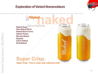 Naked Hops
Raw Naked Brew
Naked Root Farms
Naked Planet
Blonde Naked
Nayked
Clean Naked
BrewNaked
Super Crisp. This is a beer with nothing to hide
Explorationof Variant Nomenclature
Näyked
26
 