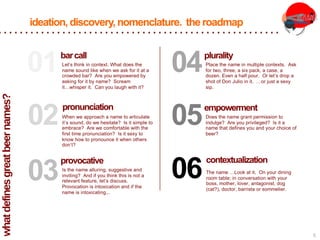5
Let’s think in context. What does the
name sound like when we ask for it at a
crowded bar? Are you empowered by
asking for it by name? Scream
it…whisper it. Can you laugh with it?
When we approach a name to articulate
it’s sound, do we hesitate? Is it simple to
embrace? Are we comfortable with the
first time pronunciation? Is it sexy to
know how to pronounce it when others
don’t?
Is the name alluring, suggestive and
inviting? And if you think this is not a
relevant feature, let’s discuss.
Provocation is intoxication and if the
name is intoxicating,..
Place the name in multiple contexts. Ask
for two, three, a six pack, a case, a
dozen. Even a half pour. Or let’s drop a
shot of Don Julio in it. …or just a sexy
sip.
05Does the name grant permission to
indulge? Are you privileged? Is it a
name that defines you and your choice of
beer?
06The name …Look at it. On your dining
room table; in conversation with your
boss, mother, lover, antagonist, dog
(cat?), doctor, barrista or sommelier.
pronunciation
provocative
barcall plurality
empowerment
contextualization
01
02
03
04
ideation,discovery,nomenclature. the roadmap
what
defines
great
beer
names?
 