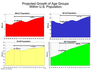 Beer Shopper Consumer Insights