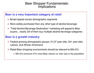 Beer Shopper Consumer Insights