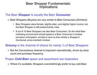 Beer Shopper Consumer Insights